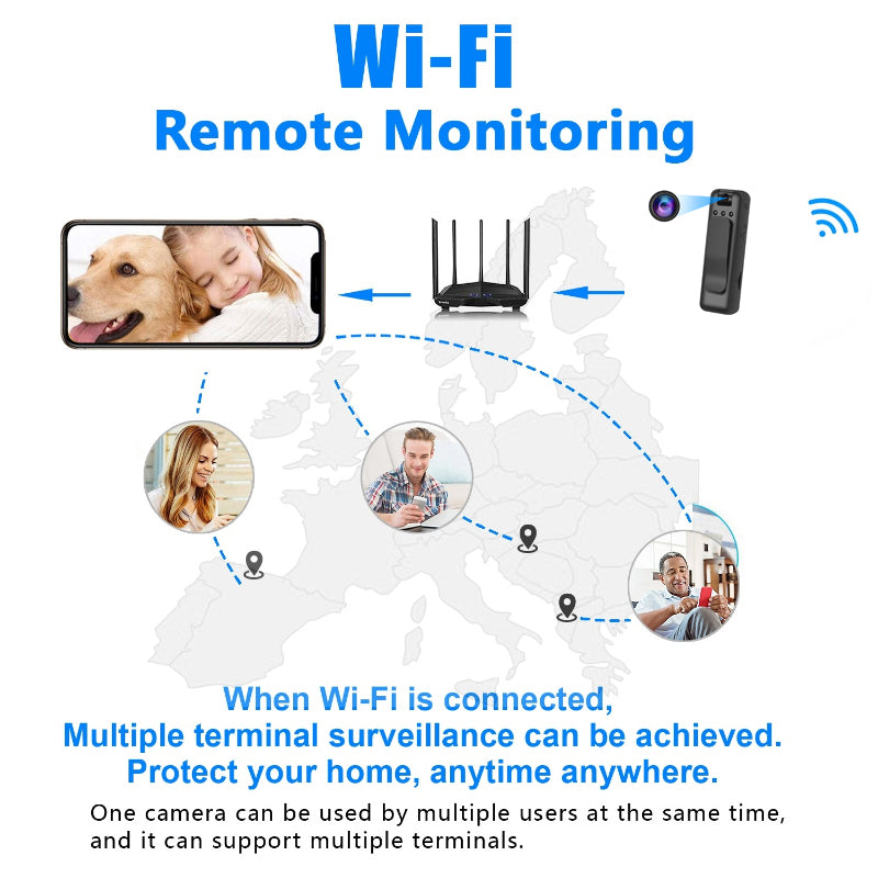 Mini WIFI Camcorder Remote Viewing Body Camera Surveillance Camcorder Sports DV Video Recorders