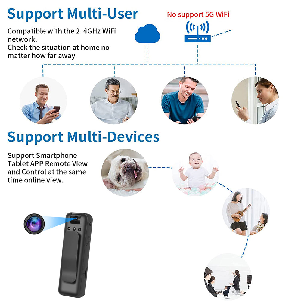 Mini WIFI Camcorder Remote Viewing Body Camera Surveillance Camcorder Sports DV Video Recorders