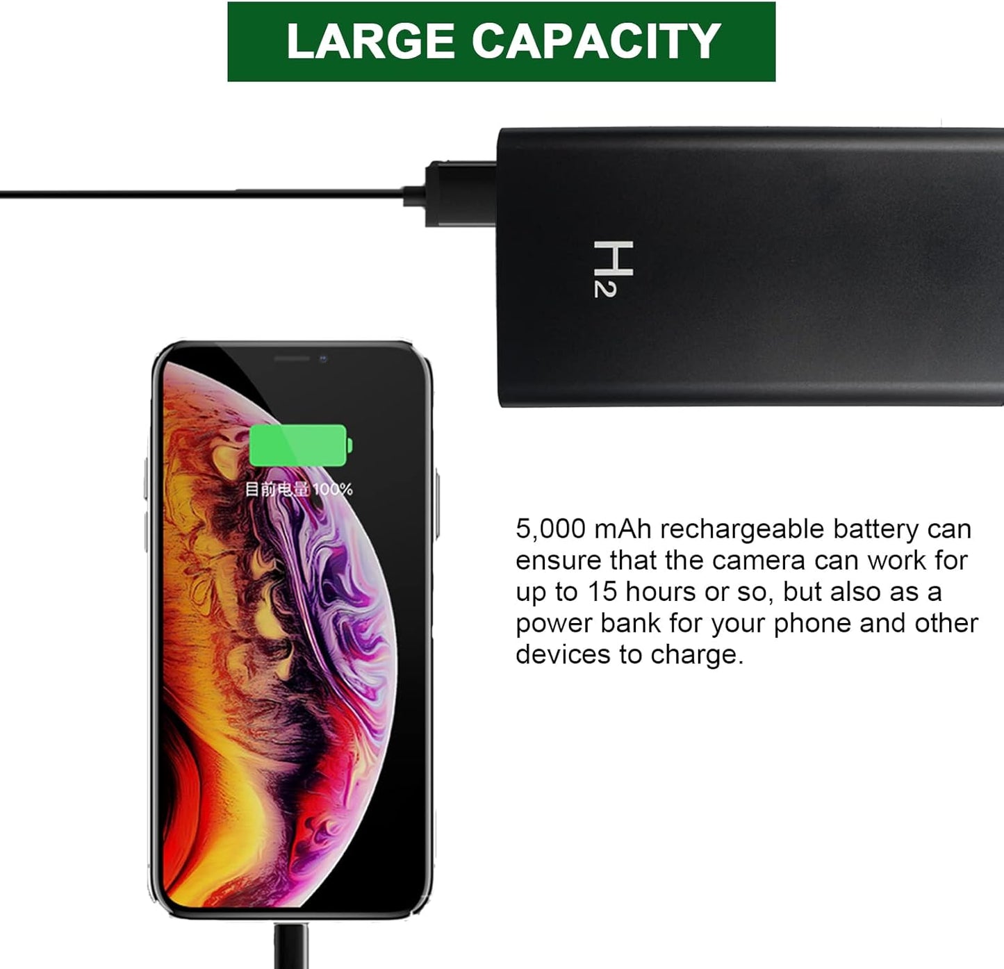 H2 Power Bank Hidden Camera, 5000mAh Spy Camera, Nanny Cam, Portable Mini Cam with Night Vision, Motion Detection for Office Home Surveillance, No WiFi Function